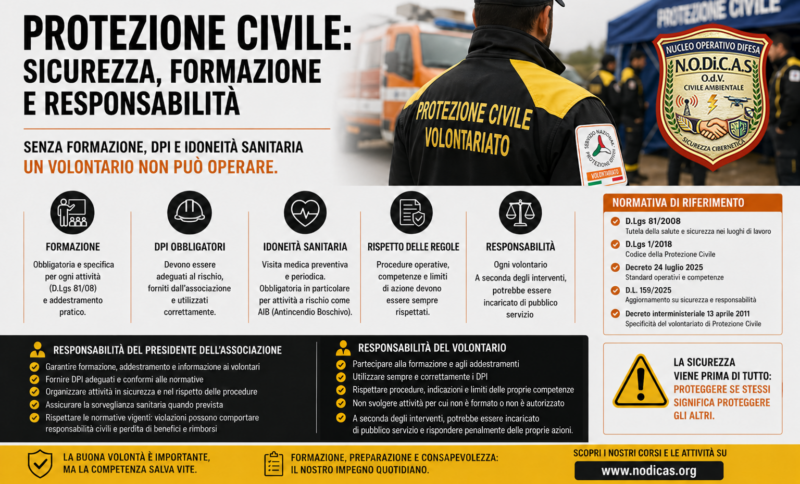 protezione civile 2026, sicurezza volontari, D.Lgs 81/08, DPI, visite mediche, AIB, formazione obblighi